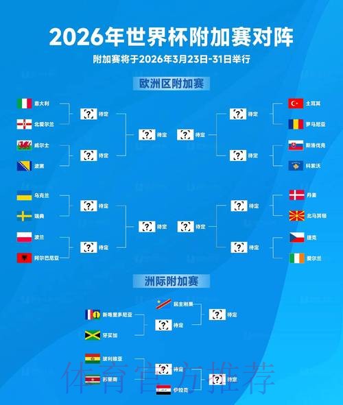 2026世界杯盘口最新官方网址推荐 2026世界杯盘口最新官方网址推荐